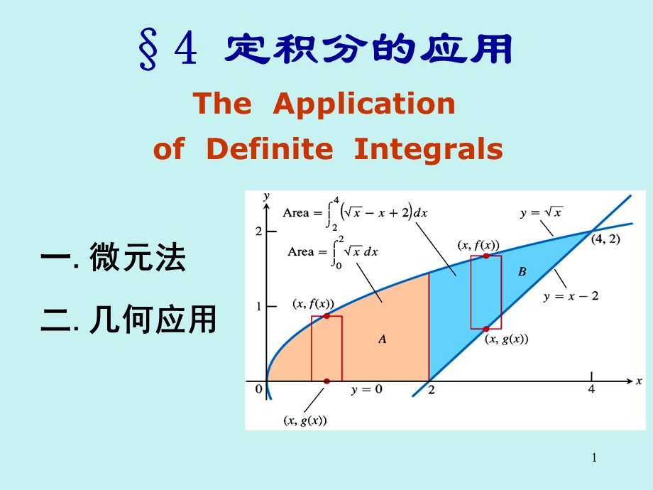 《定积分求面积》PPT课件.ppt_第1页