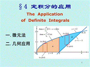 《定积分求面积》PPT课件.ppt