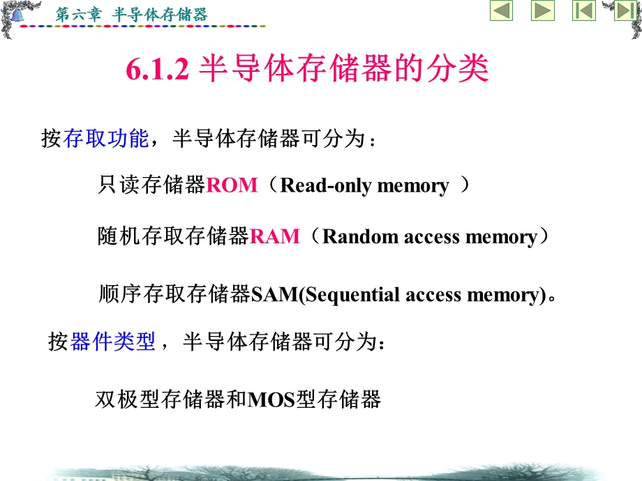 《半导体存储器 》PPT课件.ppt_第3页
