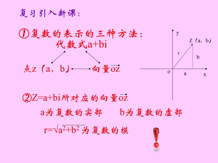 《复数的三角形式》PPT课件.ppt_第2页