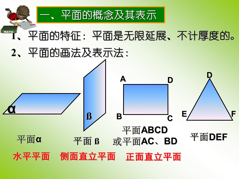 《平面基本性质》PPT课件.ppt_第2页