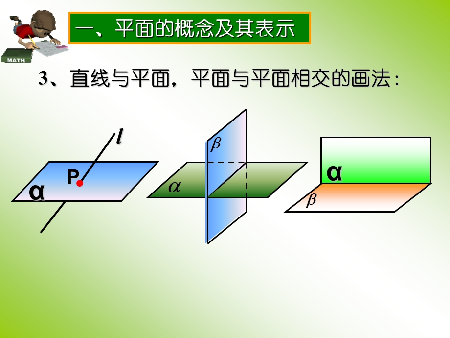 《平面基本性质》PPT课件.ppt_第3页