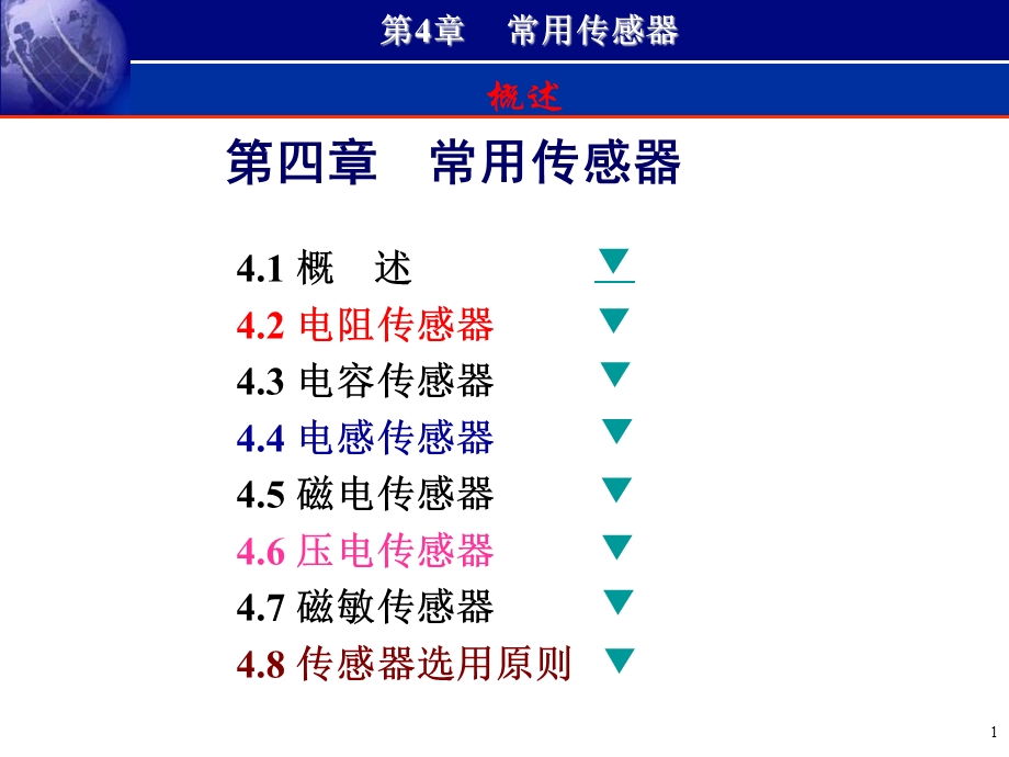 《常用传感器》PPT课件.ppt_第1页