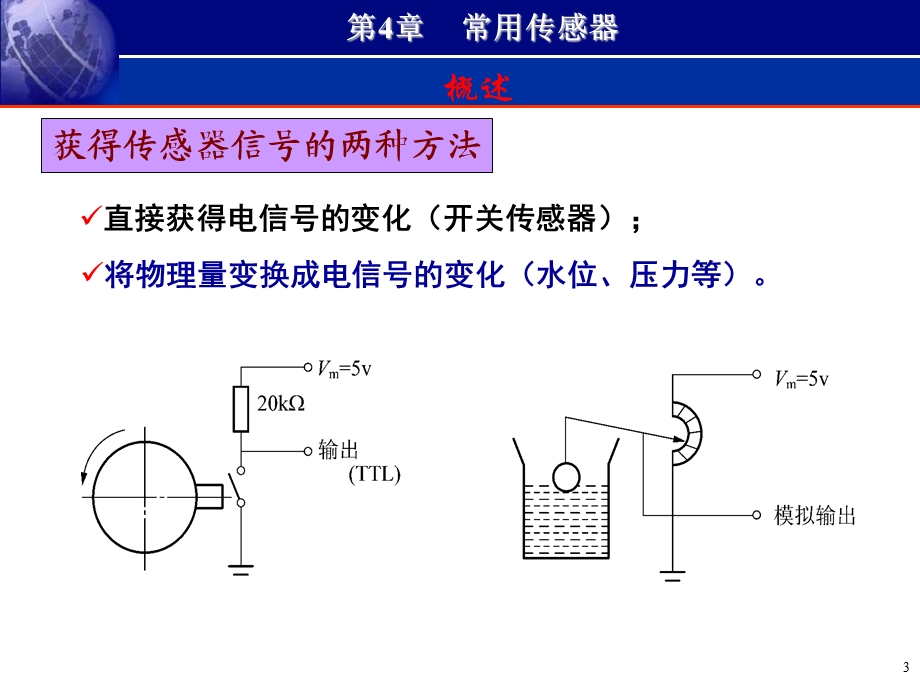 《常用传感器》PPT课件.ppt_第3页