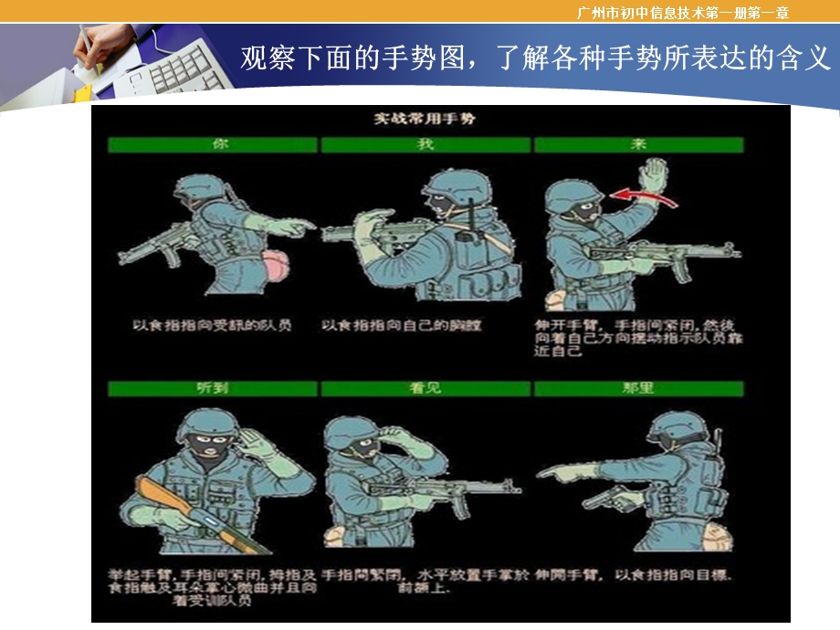 一册一章1节信息与信息处理.ppt_第3页