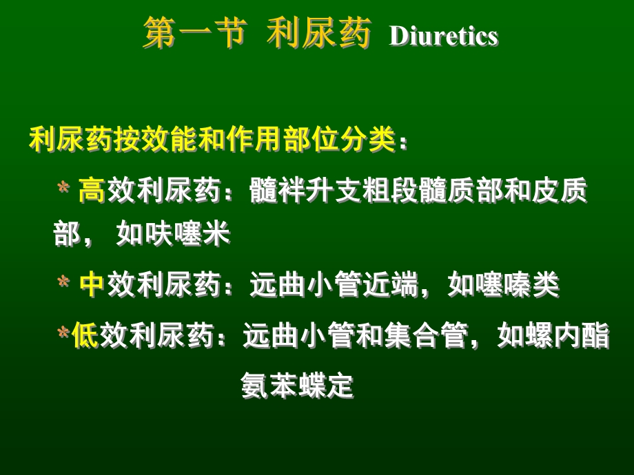 《利尿药和脱水药》PPT课件.ppt_第2页