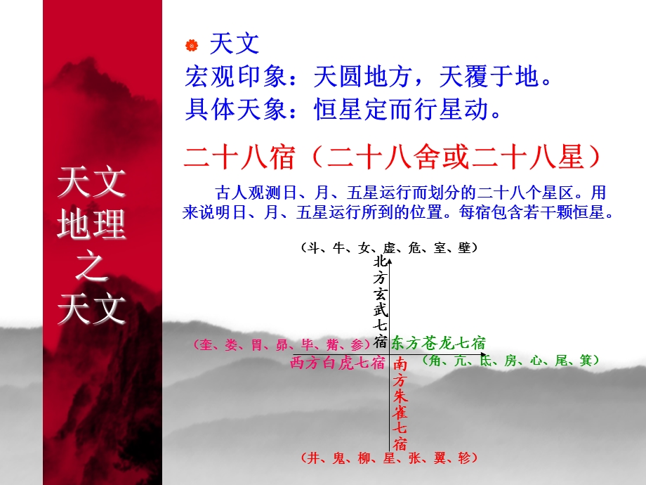 《古代文化表现》PPT课件.ppt_第3页