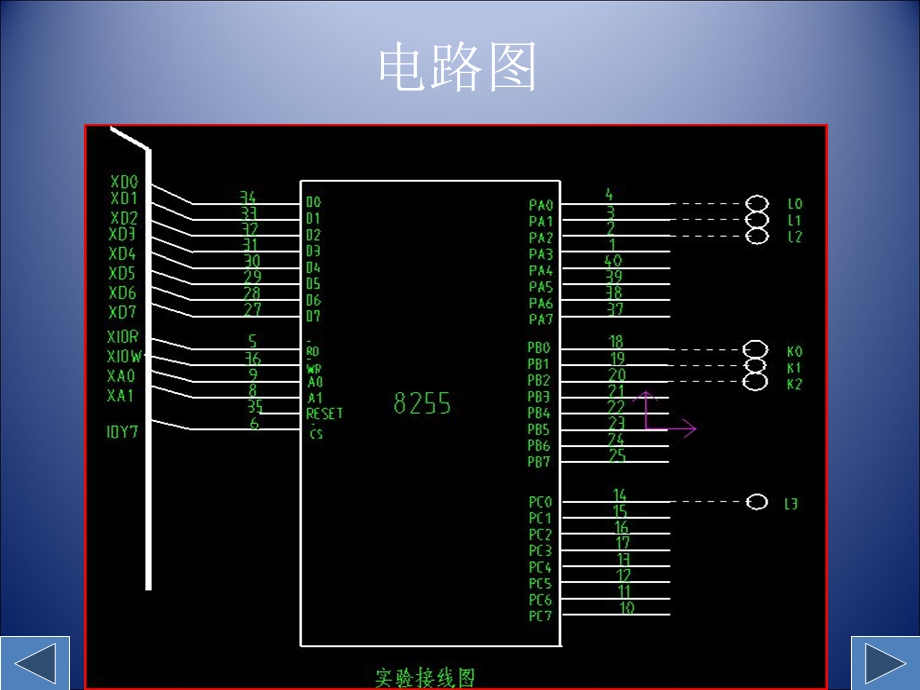 《微机原理作业》PPT课件.ppt_第3页