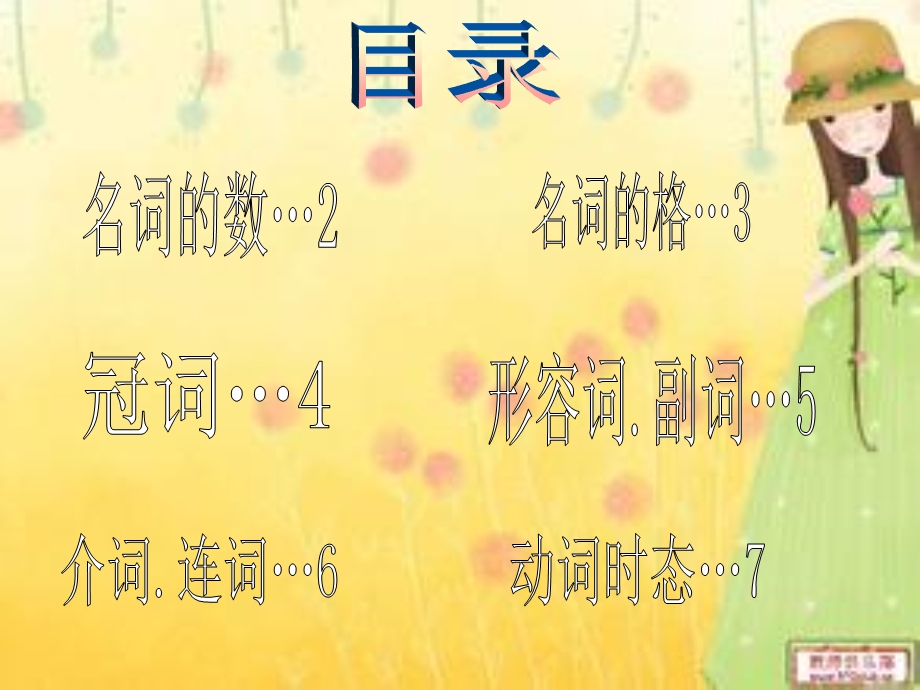 《小学英语语法》PPT课件.ppt_第1页