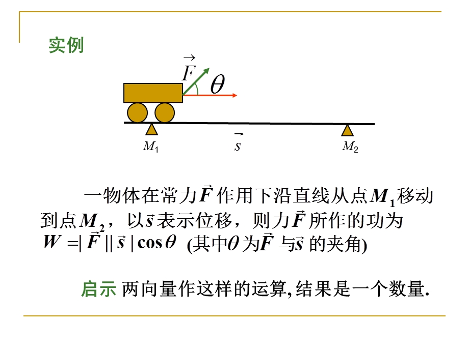 《两向量的内积》PPT课件.ppt_第2页