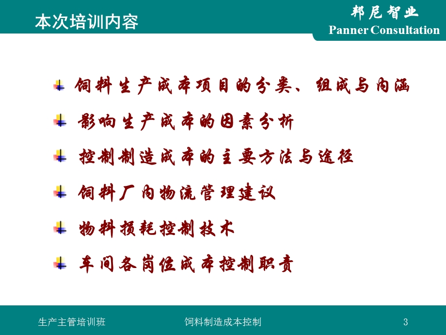 《制造成本控制》PPT课件.ppt_第3页