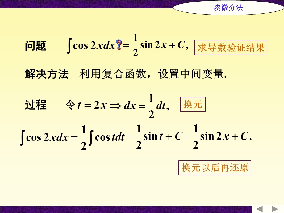 《不定积分算法》PPT课件.ppt_第3页