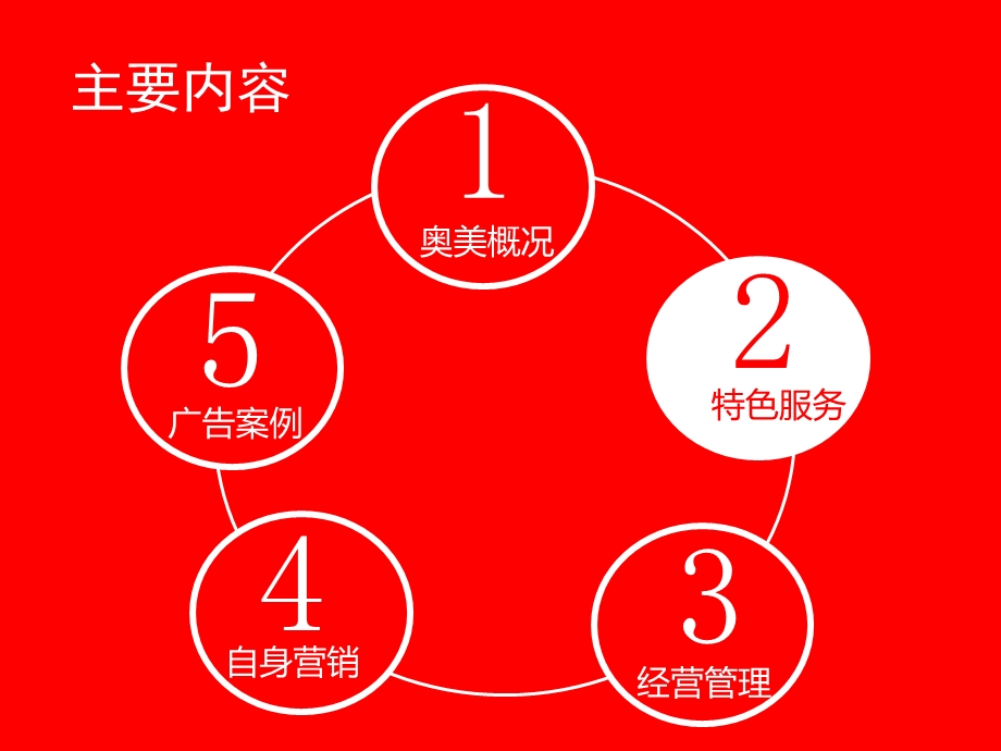 《奥美简介及案例》PPT课件.ppt_第2页