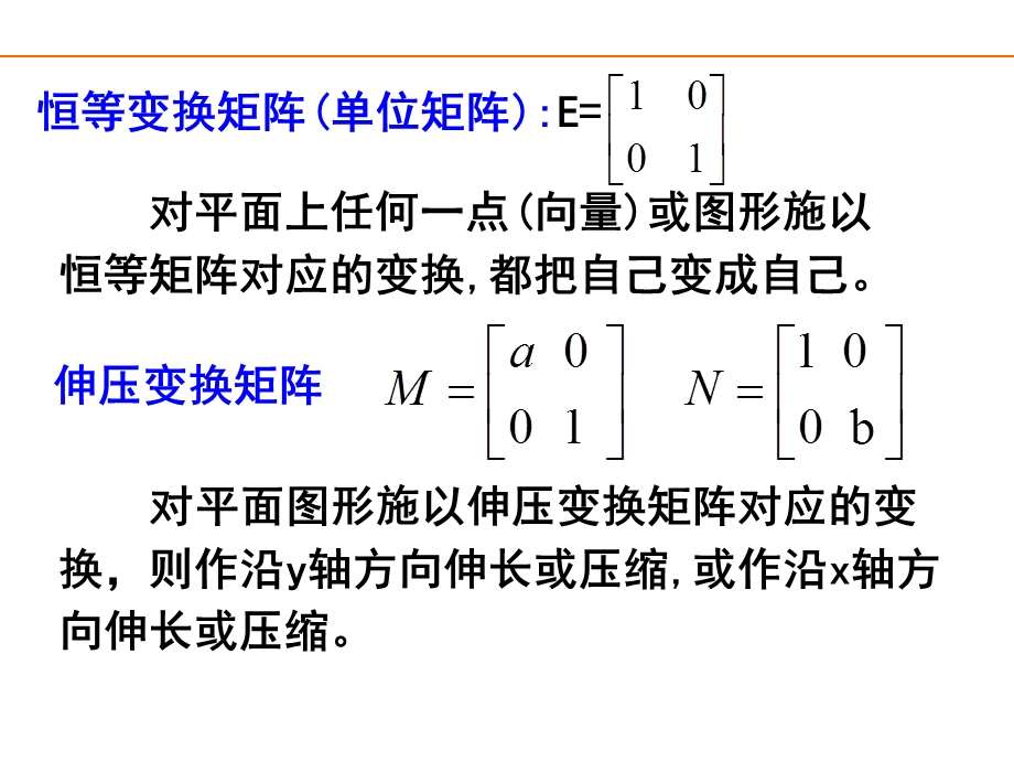 《反射变换》PPT课件.ppt_第2页