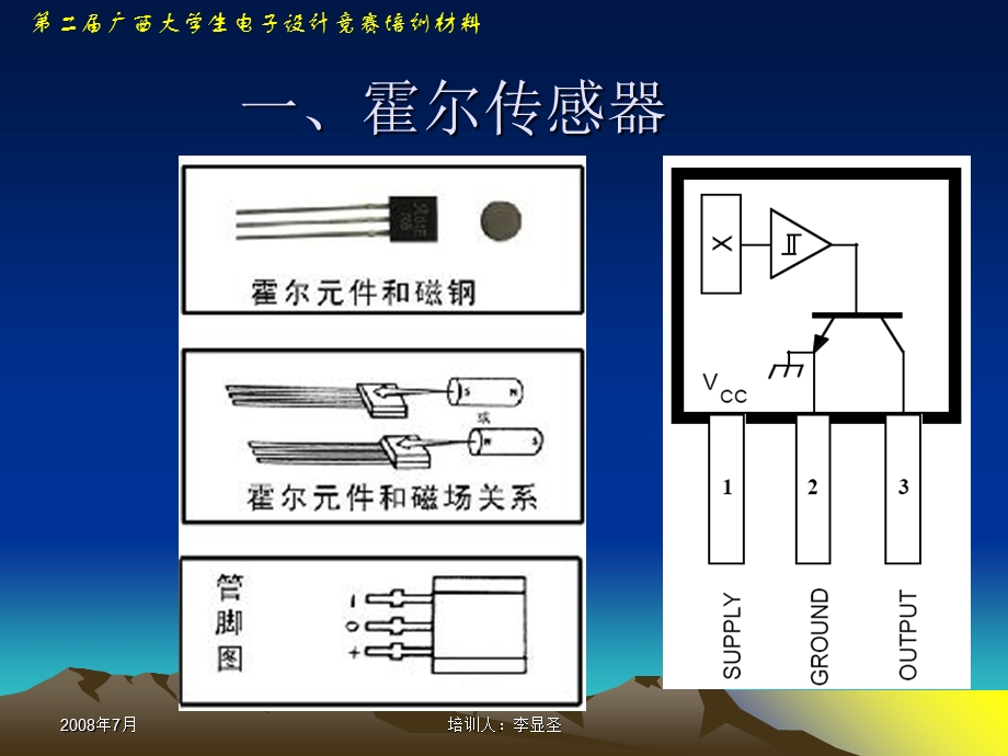 《传感器原理及应用》PPT课件.ppt_第3页