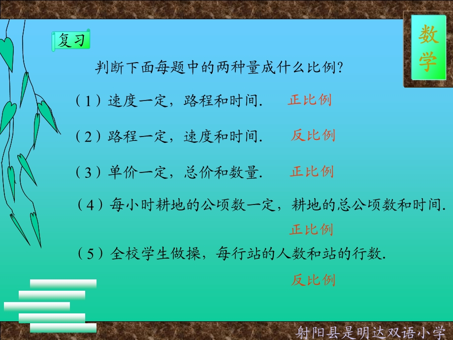 正反比例应用题.ppt_第2页