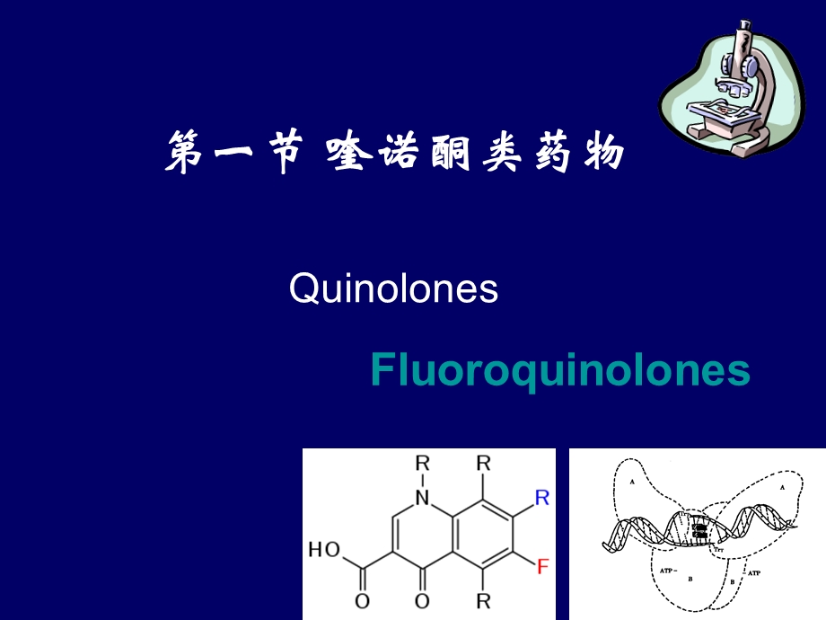 《人工合成抗菌药》PPT课件.ppt_第3页