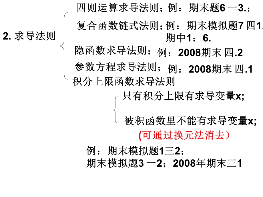 《学期期末复习》PPT课件.ppt_第2页