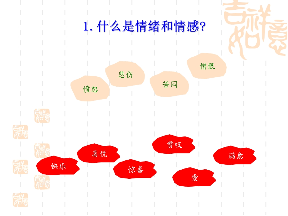 《大学情感管理》PPT课件.ppt_第3页