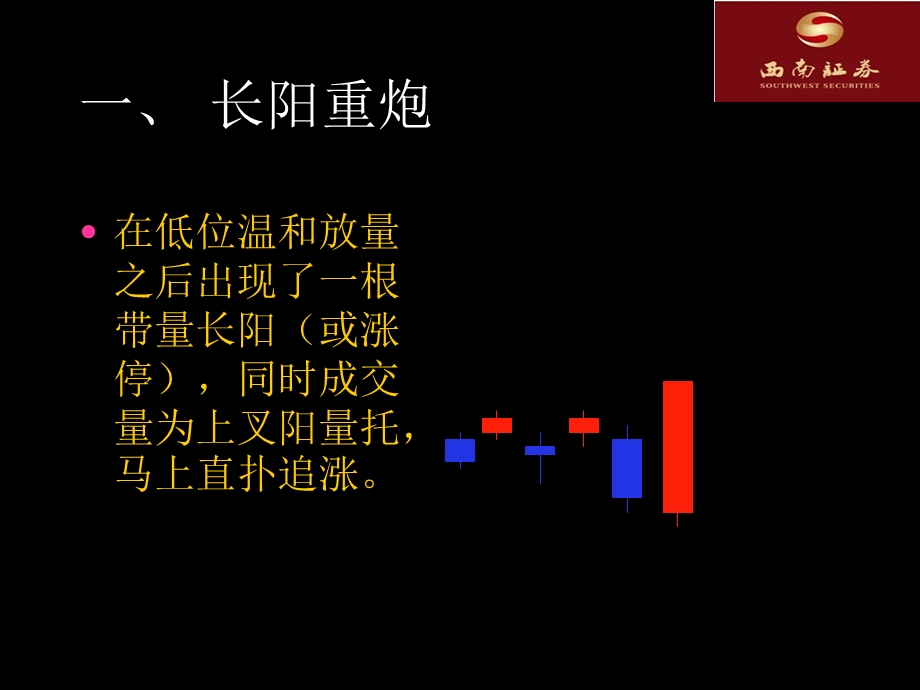 《底部追涨十招》PPT课件.ppt_第3页