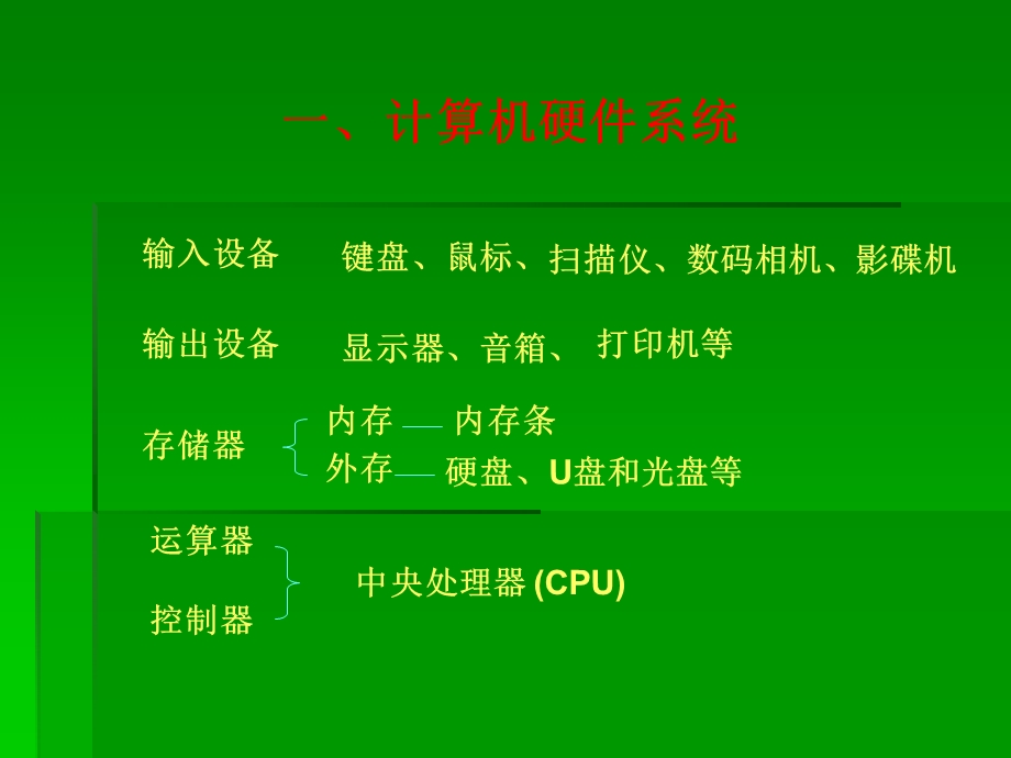 硬件基础上课用.ppt_第2页