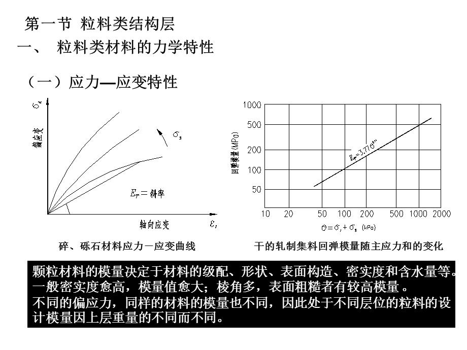 《基层与垫层》PPT课件.ppt_第2页