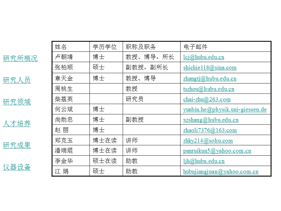 铁电压电材料研究所.ppt_第2页