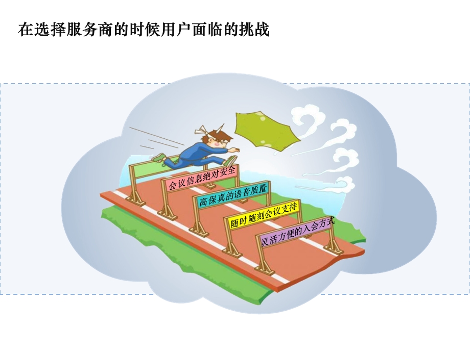 《全时电话会议介绍》PPT课件.ppt_第3页