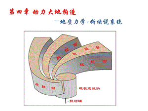 《地质力学》PPT课件.ppt