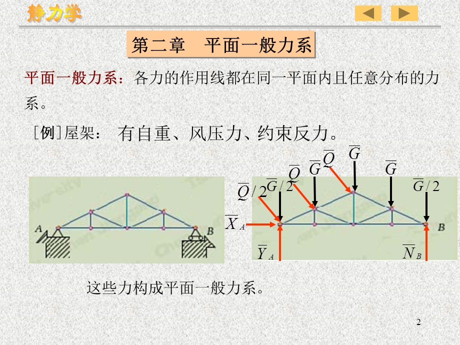 《平面一般力系》PPT课件.ppt_第2页