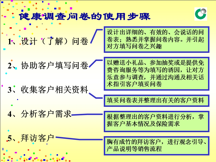 《健康调查问卷》PPT课件.ppt_第2页