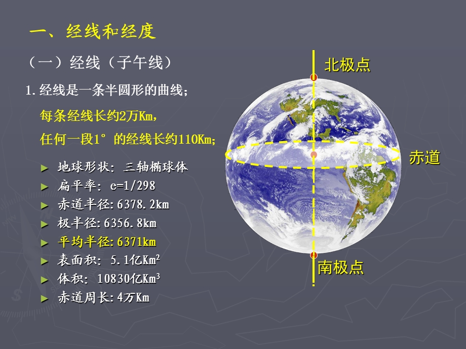 《地图与经纬网》PPT课件.ppt_第3页