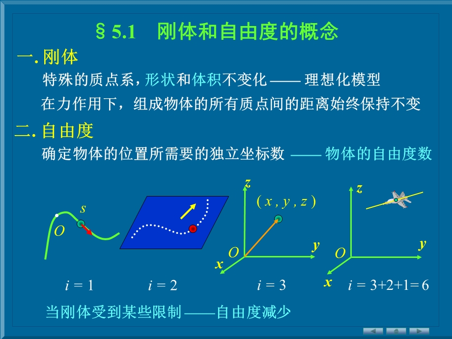 《刚体运动学 》PPT课件.ppt_第2页