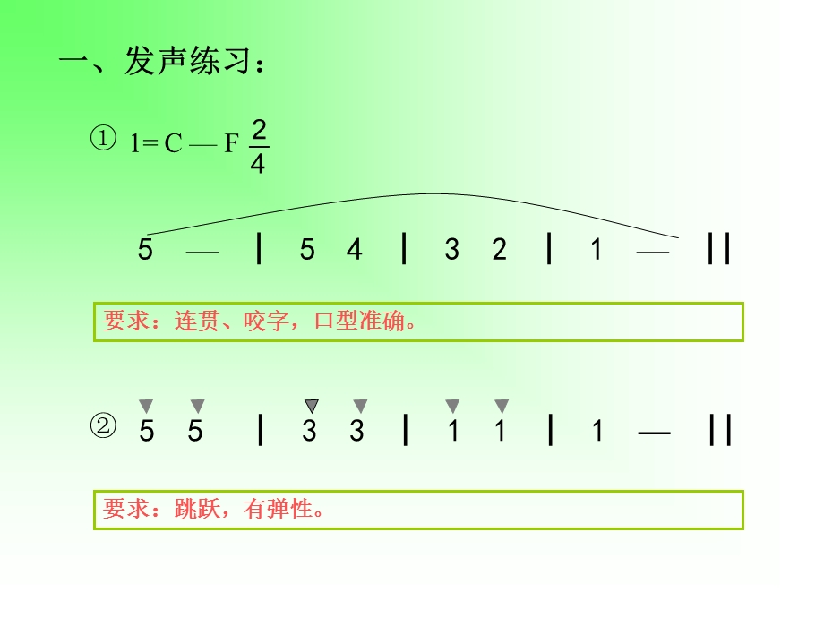 一发声练习.ppt_第1页