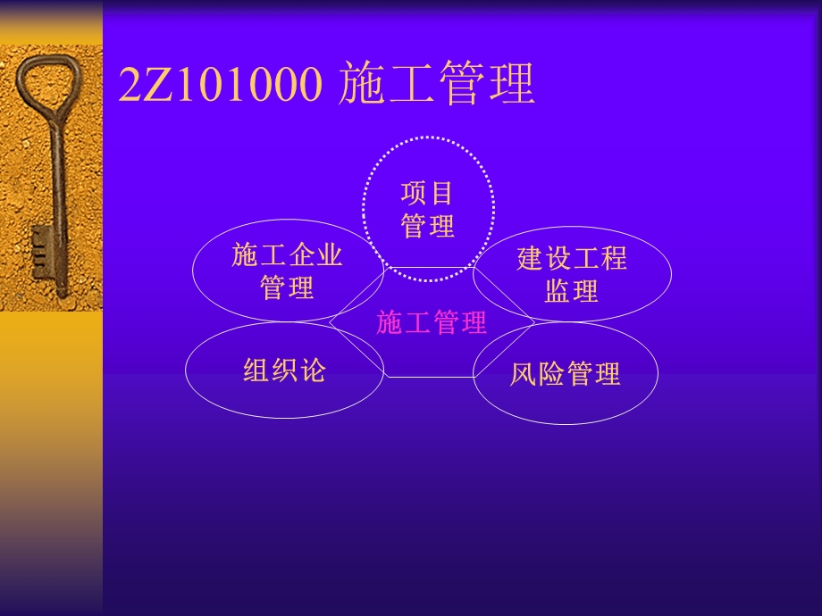 《建设工程管理》PPT课件.ppt_第2页