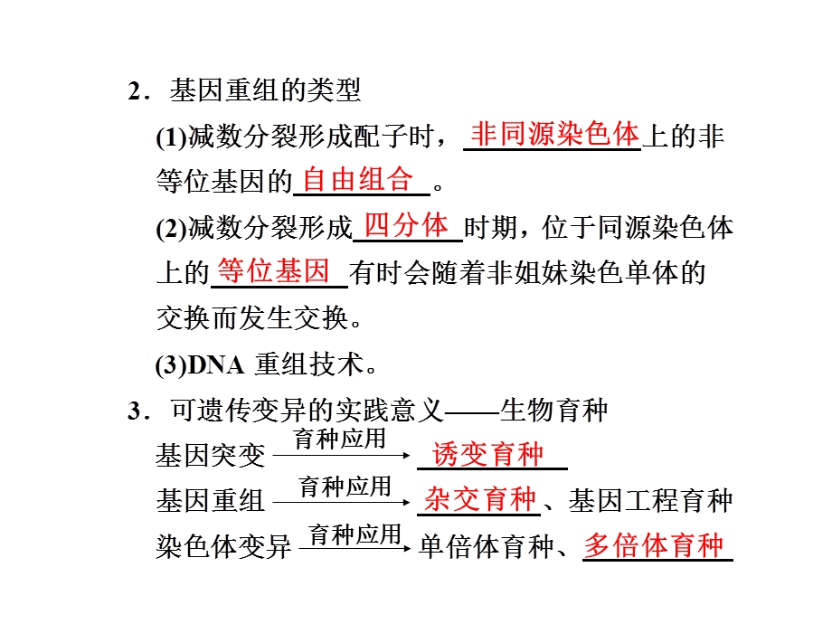 《变异育种与进化》PPT课件.ppt_第2页