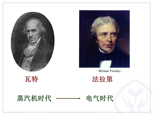 《前言科学之旅》PPT课件.ppt