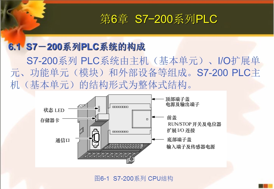 《SPLC构成》PPT课件.ppt_第3页