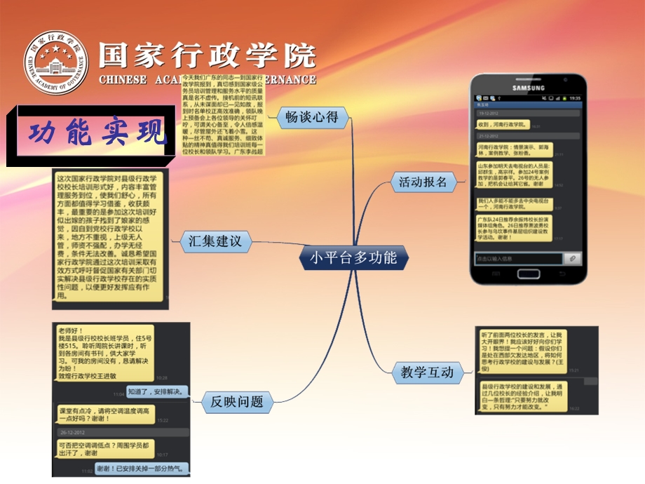 《手机报汇报》PPT课件.ppt_第3页