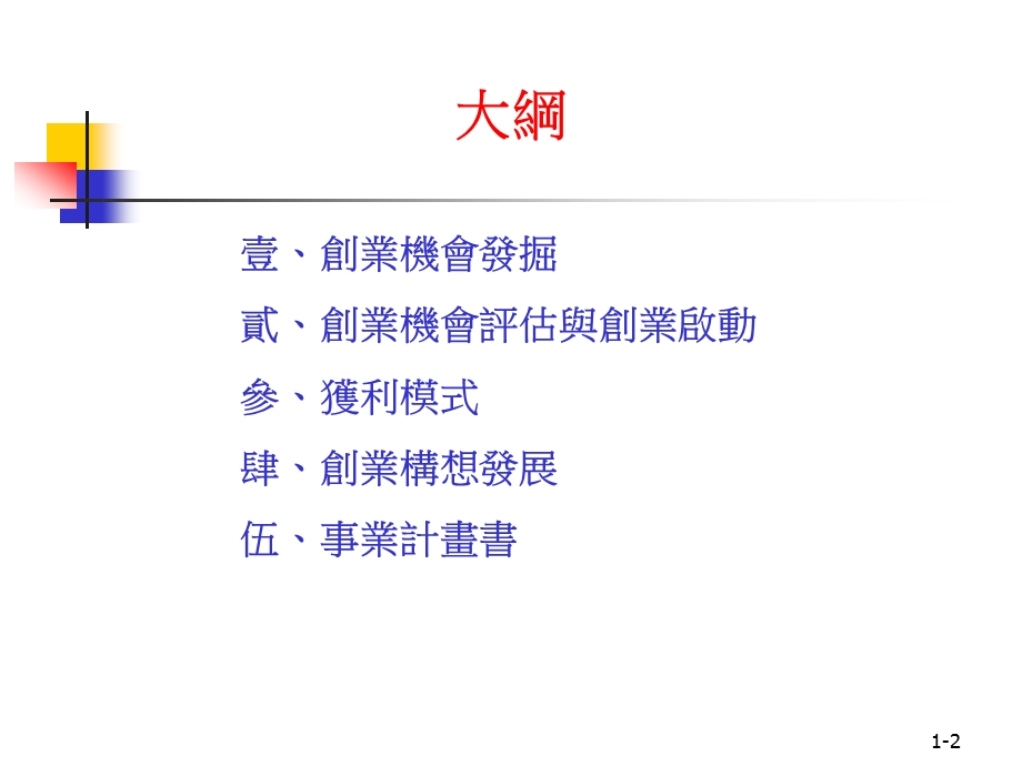 新事业规划.ppt_第2页