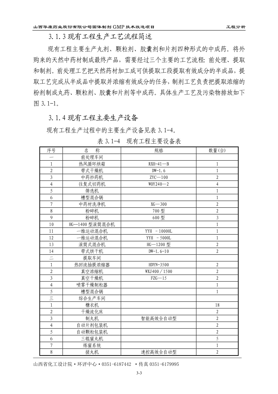 片剂、胶囊、颗粒剂及浓缩丸、水丸、大蜜丸3工程分析修改环评报告.doc_第3页