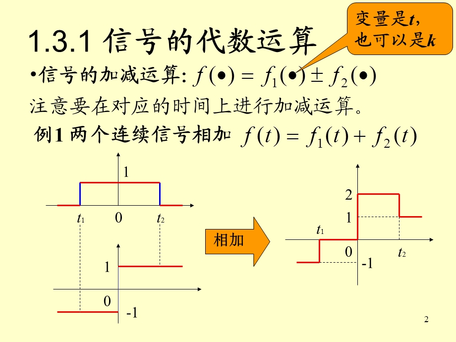 信号与系统第1章3.ppt_第2页