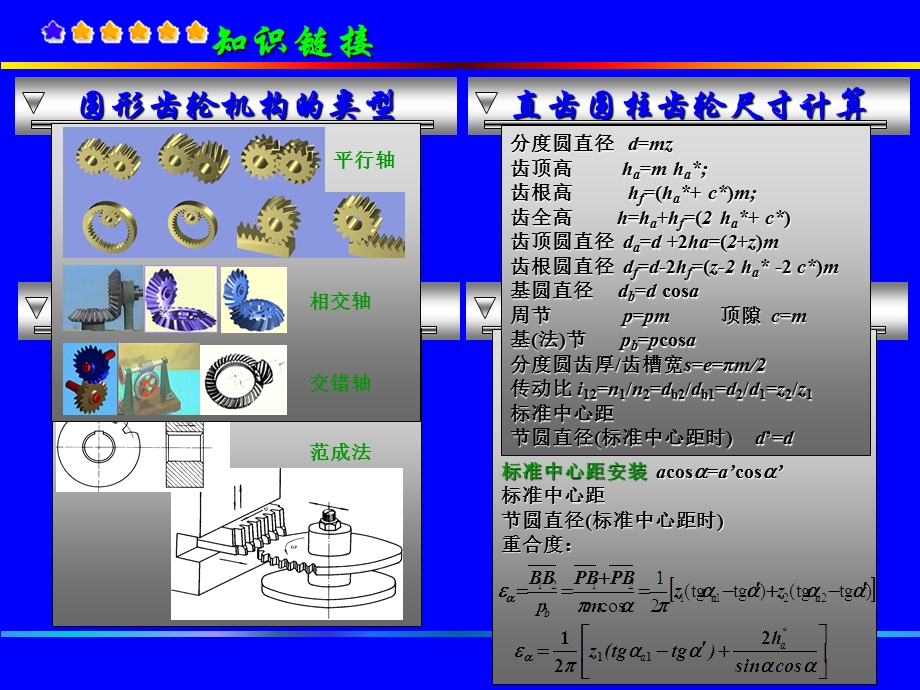 《变位齿轮变速器》PPT课件.ppt_第2页