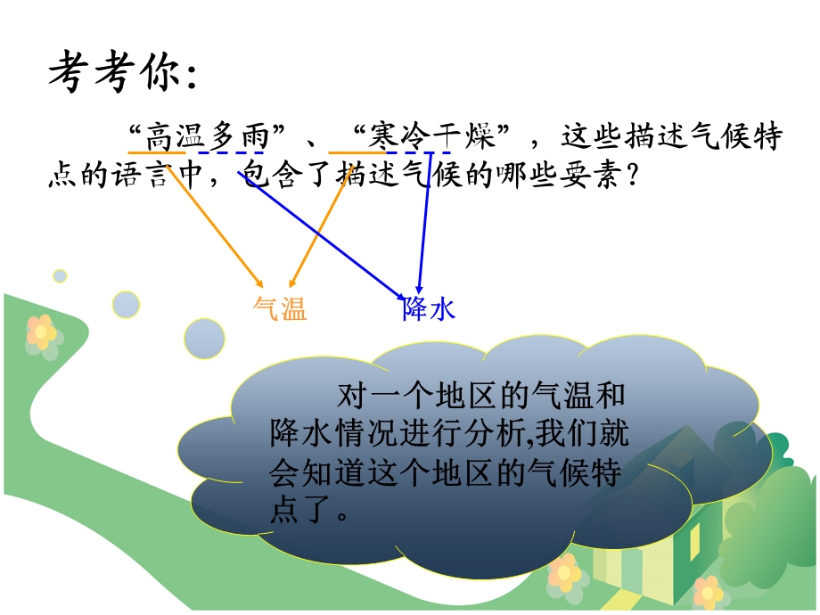 第二节气温和降水第一课时.ppt_第2页