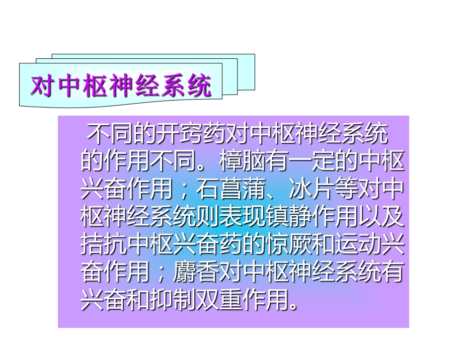 中药药理学名校精品课件——开窍药.ppt_第3页