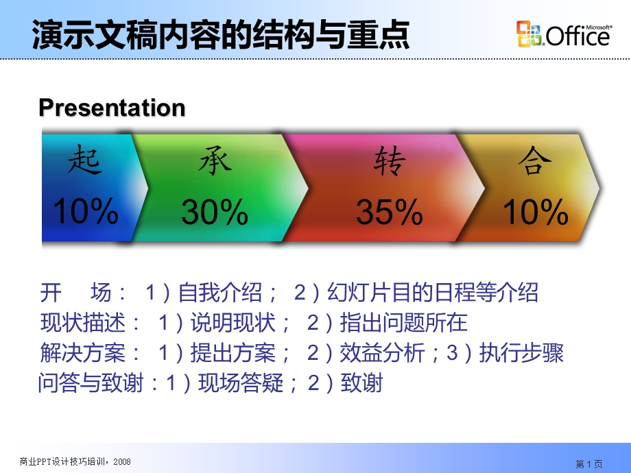 如何做一个好的ppt教程ppt课件.ppt_第1页