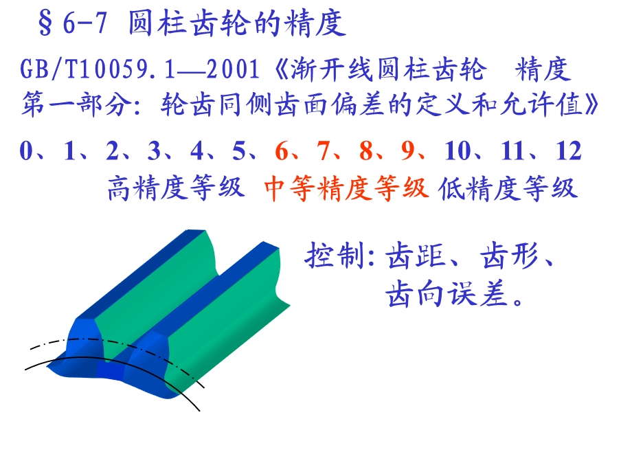 《圆柱齿轮精度》PPT课件.ppt_第2页