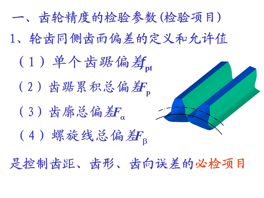 《圆柱齿轮精度》PPT课件.ppt_第3页