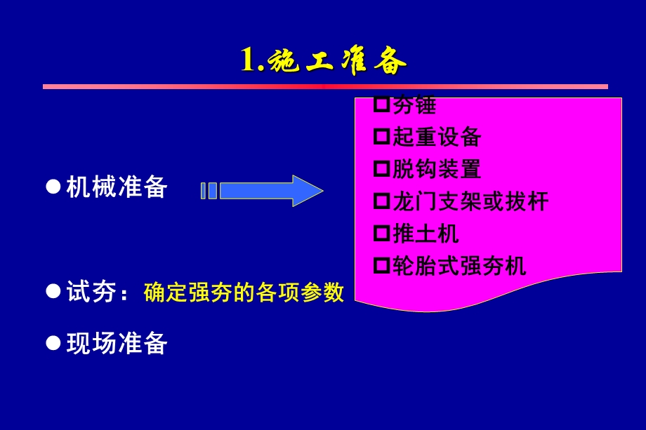 《强夯法施工》PPT课件.ppt_第3页