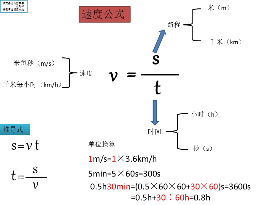 《初中物理公式》PPT课件.ppt_第1页